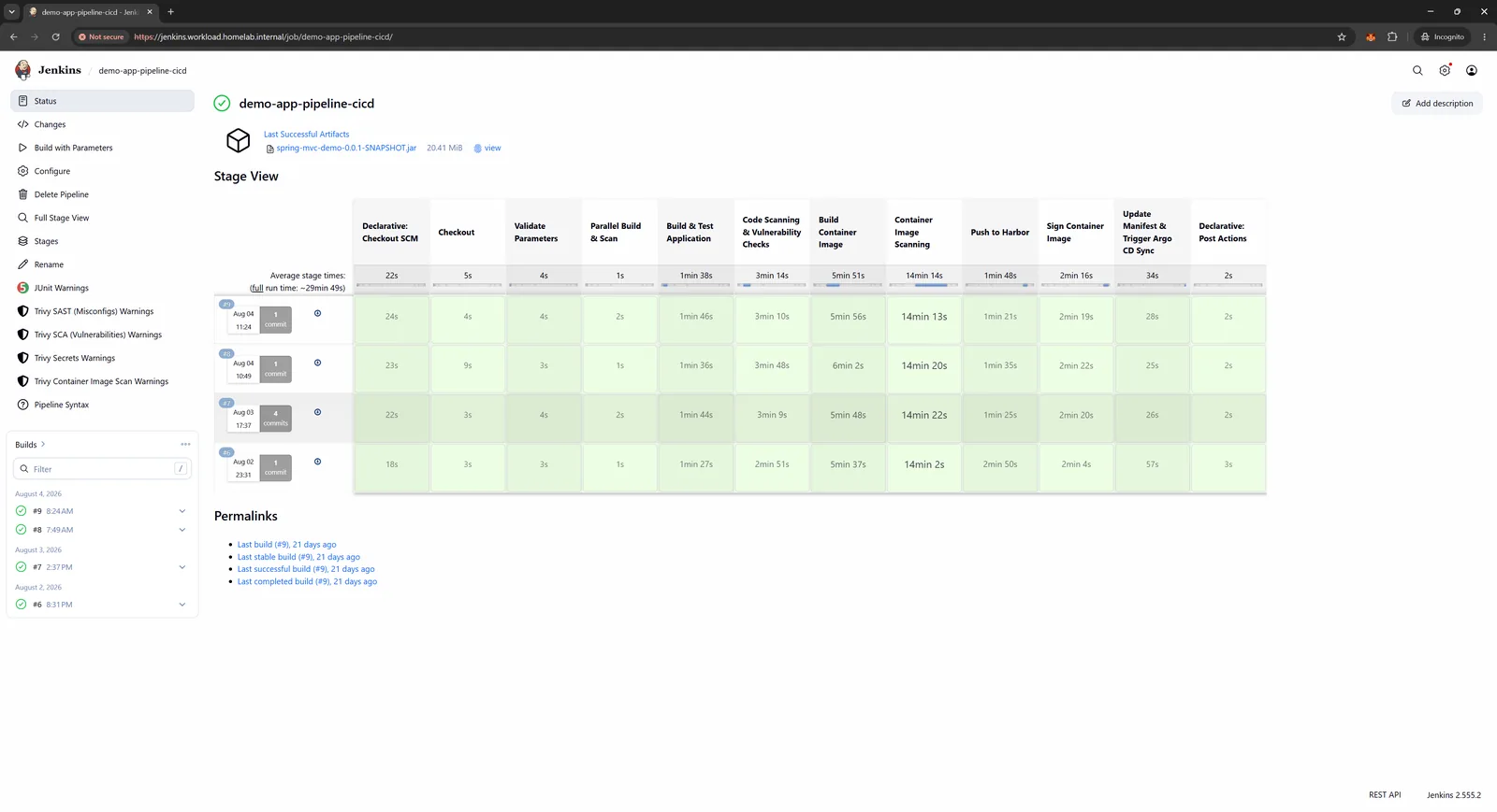 Jenkins build pipeline stage view